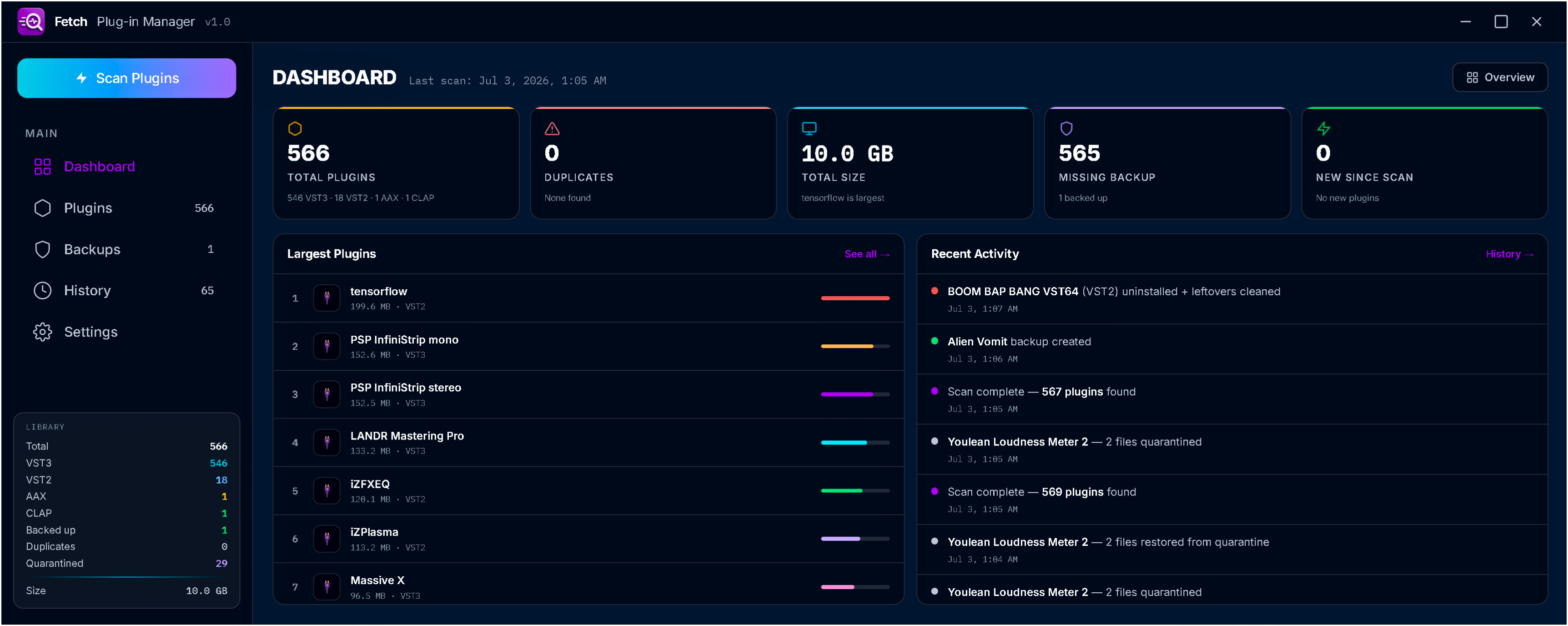 FETCH dashboard with plugin format totals, backups and recent activity